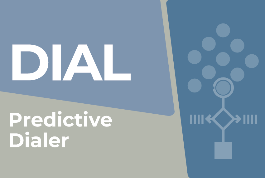 Predictive Dialing SOGEDES im Contact Center Lexikon