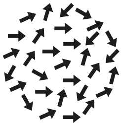 Pfeile zufällig in einem Kreis angeordnet