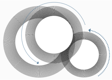 Darstellung einer Migrationsgrafik mit 3 Kreisen