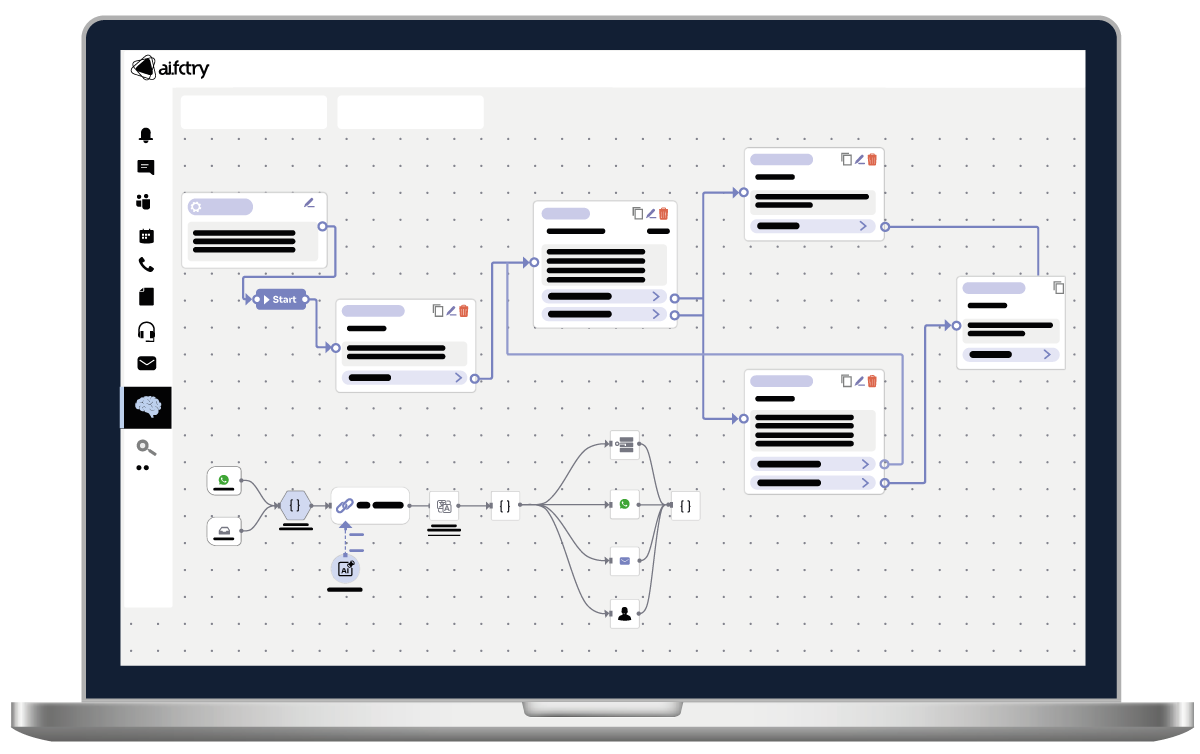 Entwerfen-Sie-Conversational-Workflows mit dem Workflowdesigen von der fctry.ai Laptop mit Workflow- und Prozessdesigner