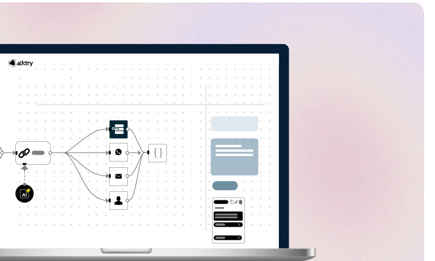 Desktop mit Workflow Grafik